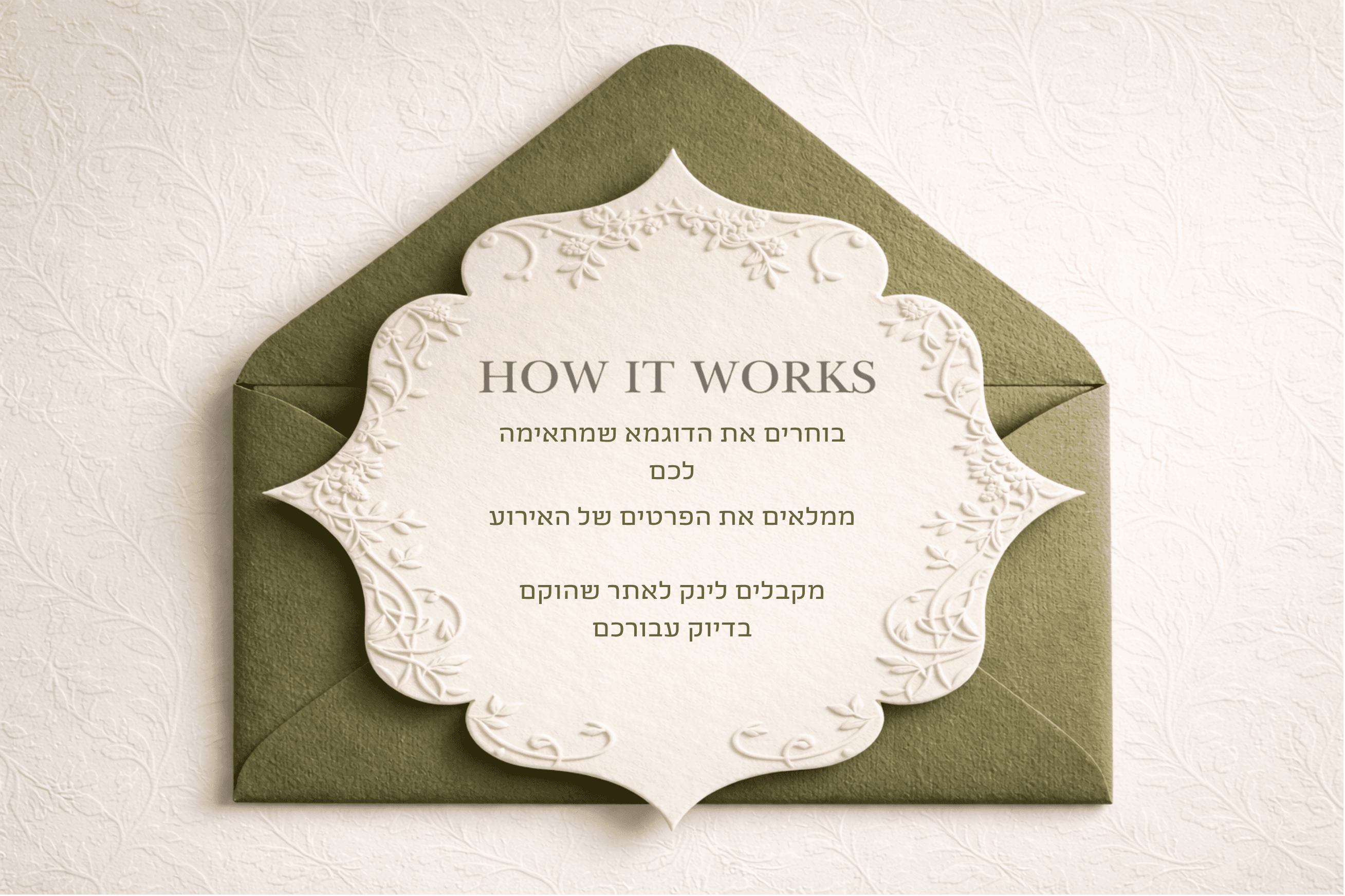 Forever Invite